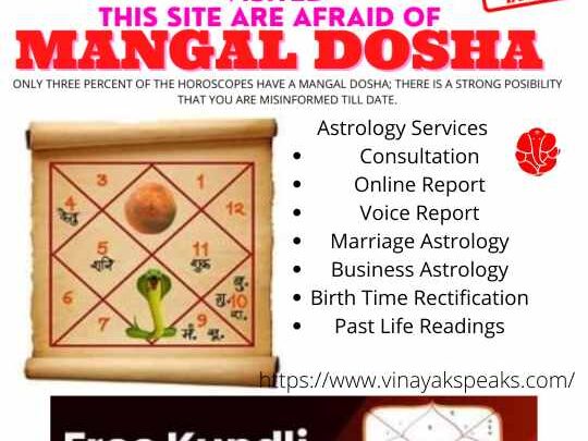 Astrologers in Dehradun