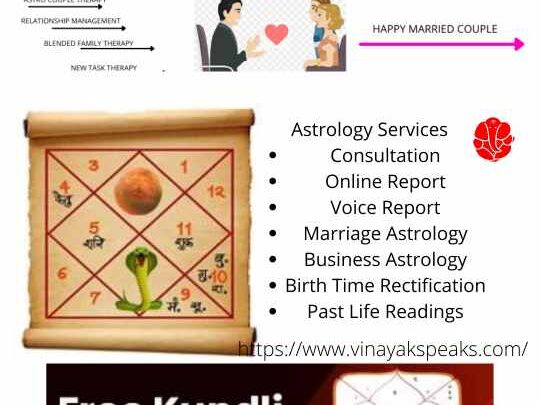Astrologers in Bhopal